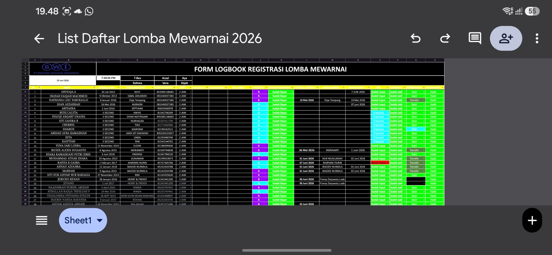 Event Registration Management